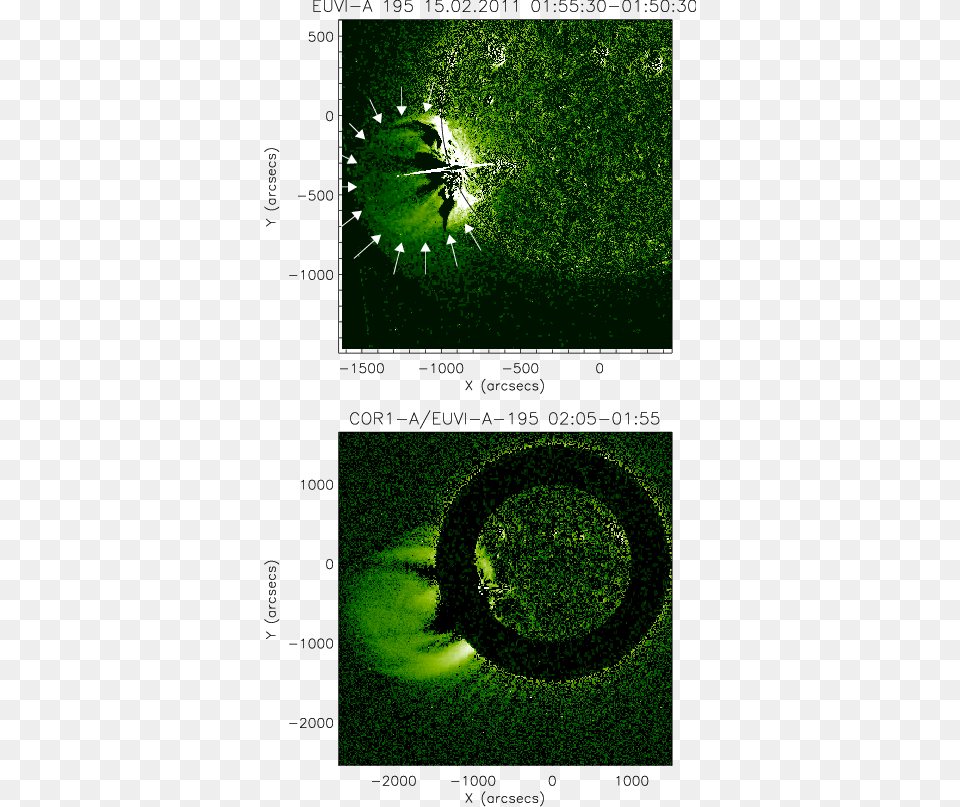 Stereoeuvi A 195 5 Minute Running Difference Image Circle, Grass, Plant, Vegetation, Moss Free Png