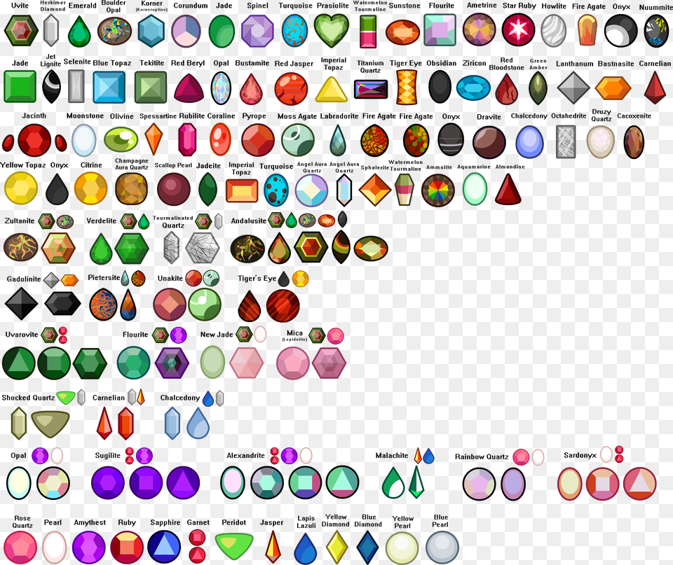 Steven Universe Comic Steven Universe Characters All Gem Names In Steven Universe, Accessories, Gemstone, Jewelry Free Transparent Png