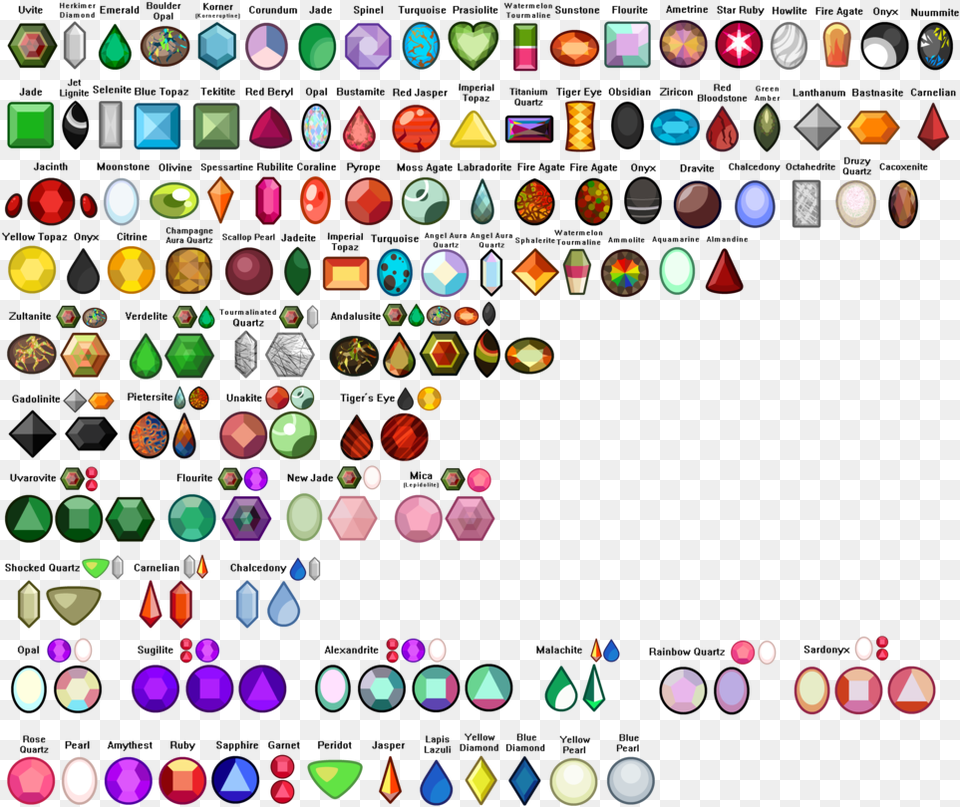Steven Universe Gems And Names, Accessories, Gemstone, Jewelry Free Png