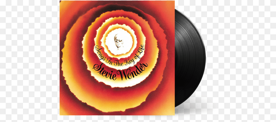 Stevie Wonder Songs In The Key Of Life, Advertisement, Poster, Disk Png