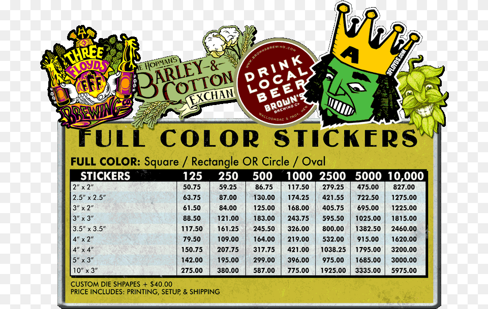 Sticker Pricing Three Floyds Brewing Cool Beer Logo Huge Giant Print, Advertisement, Text, Poster, Face Free Png Download