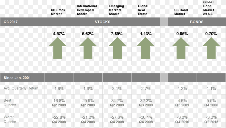 Stock Market Png Image