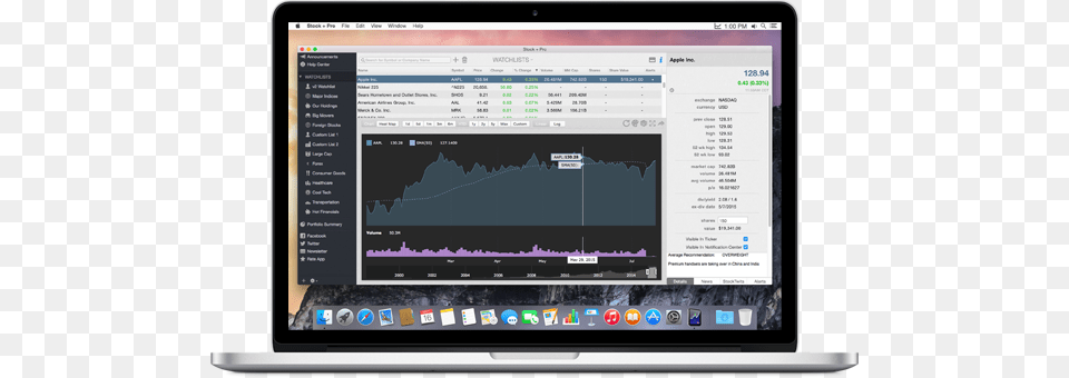 Stock Pro Apple Macbook Pro 12 1 I5 5257u 8gb Ram 128gb Ssd, Computer, Computer Hardware, Electronics, Hardware Free Png