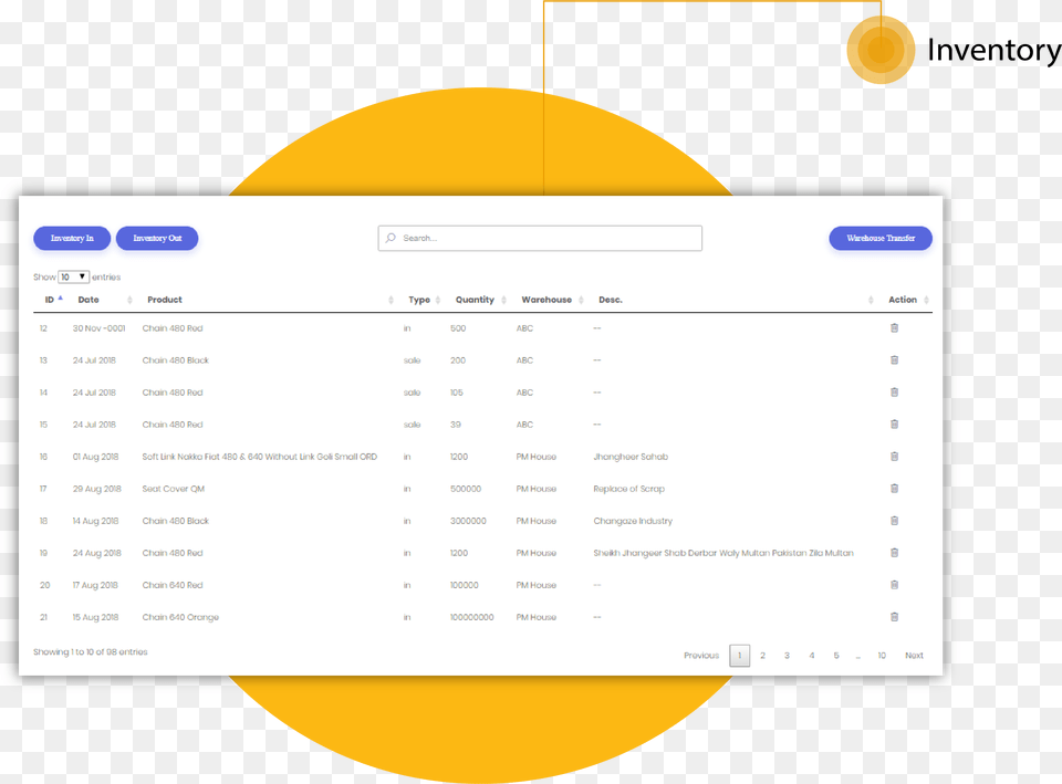 Stockinventory U2013 Fireworks Technology Vertical, Page, Text Png