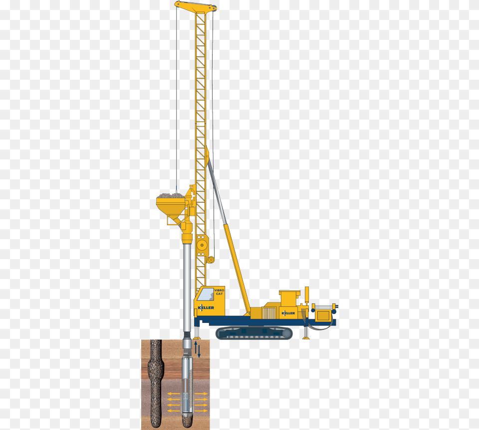 Stone Column Vibrocat Machine, Construction, Construction Crane, Device, Grass Png Image