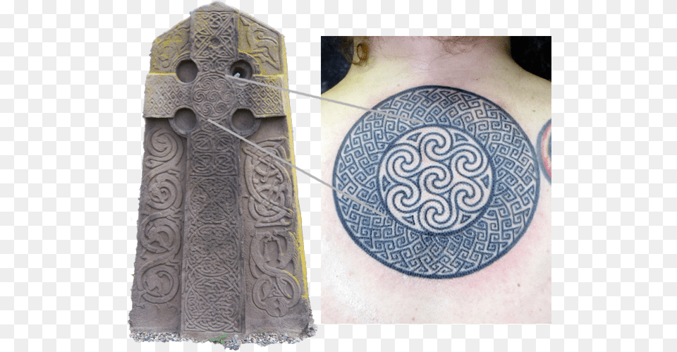 Stone Cross Slab Ampnbsp Aberlemno, Person, Skin, Tattoo Free Png