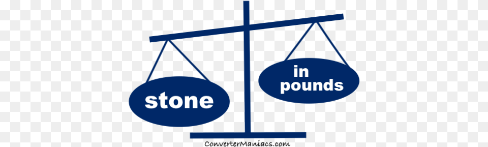 Stone To Pound Converter Densus 88, Scale Png Image