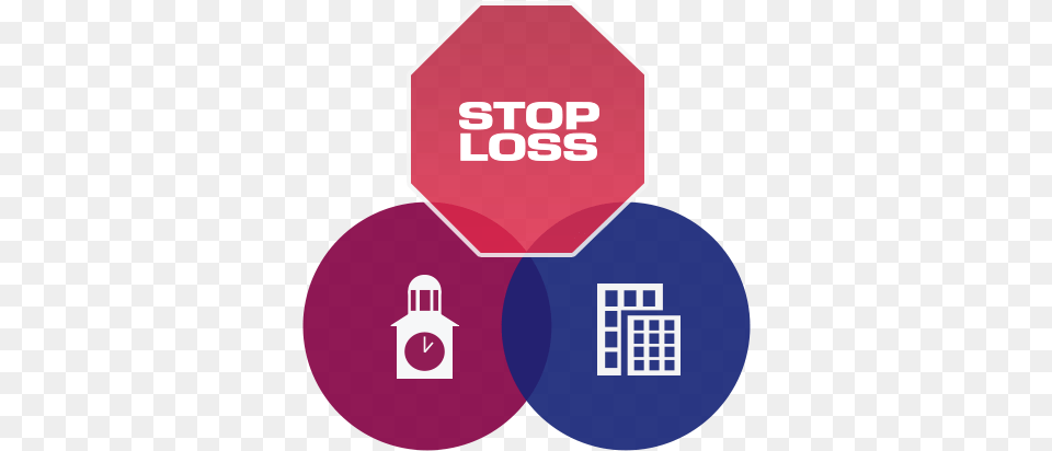 Stop Loss Insurance Stop Loss, Sign, Symbol, Road Sign, Stopsign Free Png Download