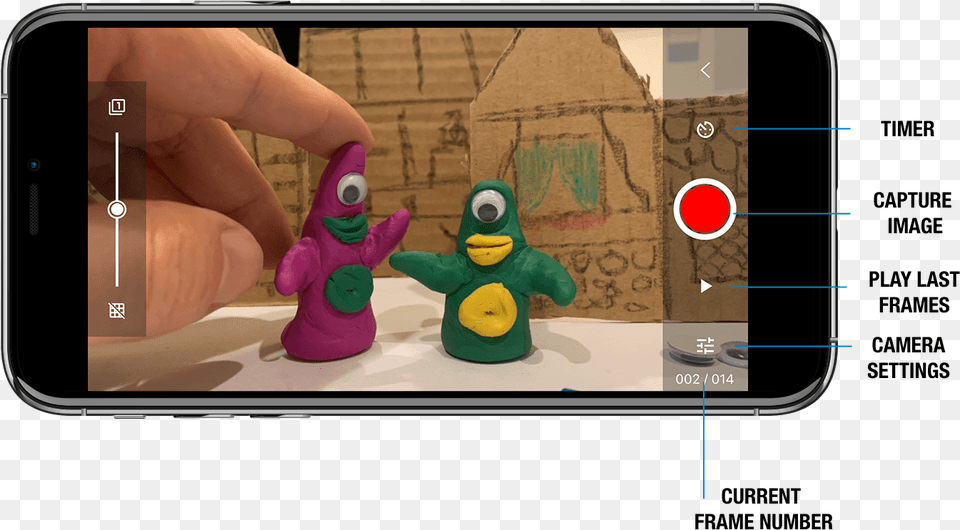 Stop Motion Studio For Ios Camera Phone, Electronics, Mobile Phone, Toy, Baby Png Image