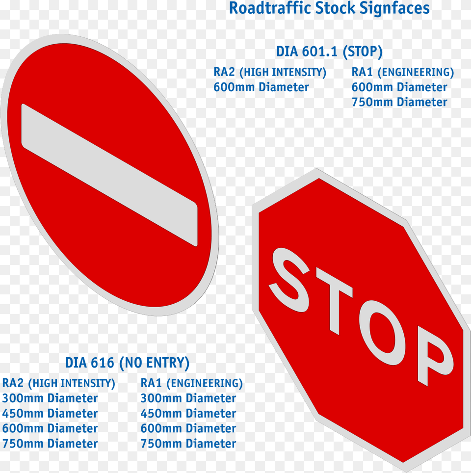 Stop Sign, Road Sign, Symbol, Stopsign Png Image