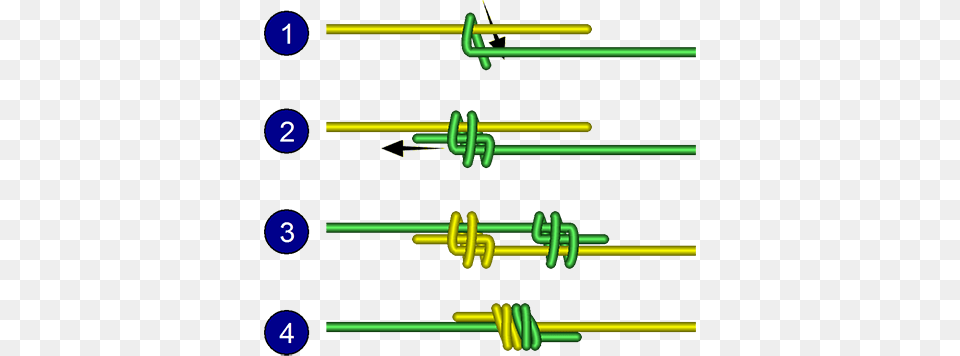 Stopper Knot Tie A Fishermans Bend Knot, Green, Electronics, Hardware, Bulldozer Free Png