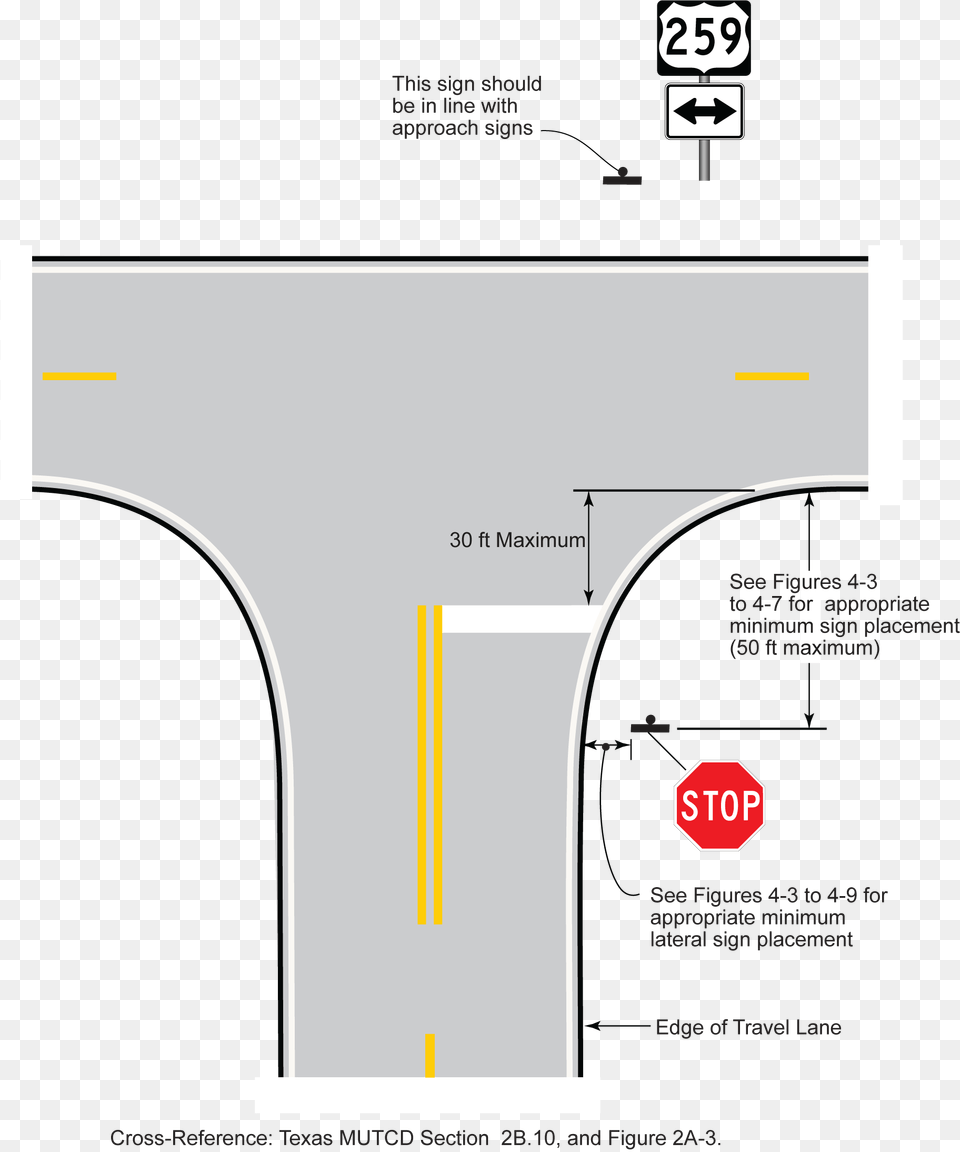 Stopyield Sign Lateral Placement At Awide Throat 50 Ft From Stop Sign, Chart, Plot, Architecture, Building Png