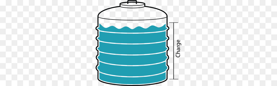 Storage Tank Clip Art, Cylinder, Lamp, Jar Png Image
