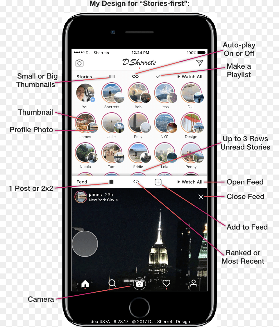 Stories Instagram Double Row Stories, Electronics, Mobile Phone, Phone, Person Free Png Download