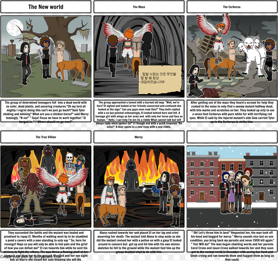 Story Board Two Poster, Book, Comics, Publication, Person Png Image