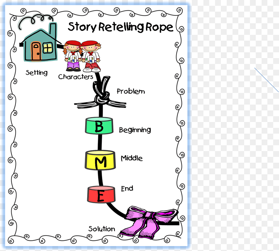 Story Retelling Rope Download Retelling Rope, Person, Text Free Png