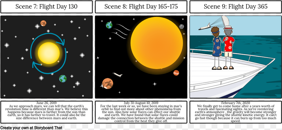 Storyboard, Nature, Outdoors, Astronomy, Moon Png