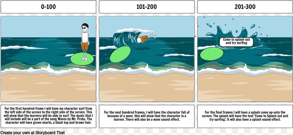 Storyboard, Book, Sea Waves, Sea, Publication Png Image