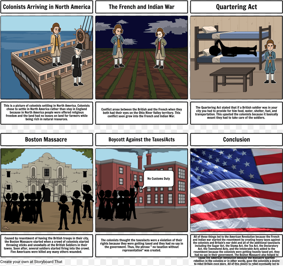 Storyboard For George Washington39s Presidency, Book, Comics, Publication, Flag Png