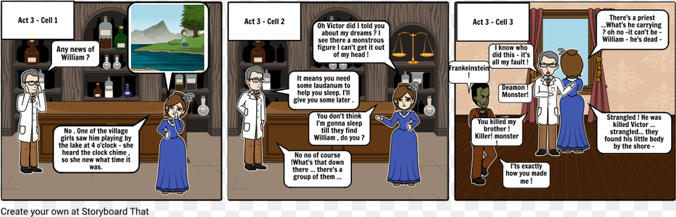 Storyboard Frankenstein Act, Book, Comics, Publication, Person Png