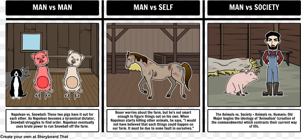 Storyboard Of Animal Farm, Publication, Book, Comics, Pig Free Png