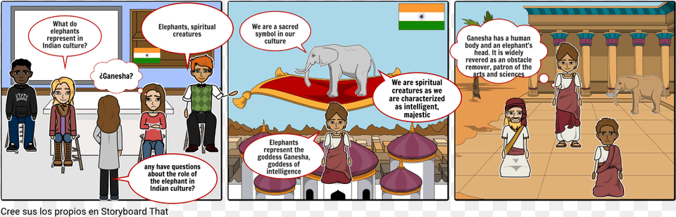 Storyboard Of Indian Culture, Book, Comics, Publication, Person Free Png Download