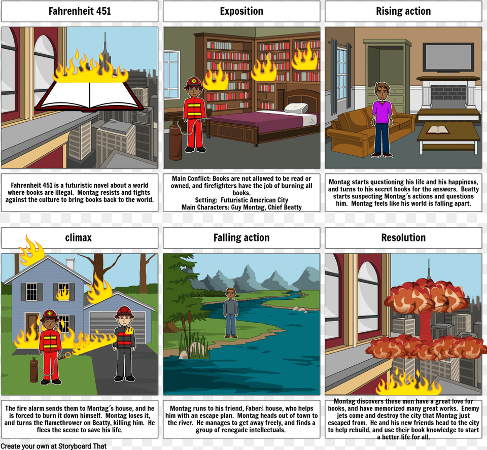 Storyboard Types Of Government, Book, Comics, Publication, Person Png Image