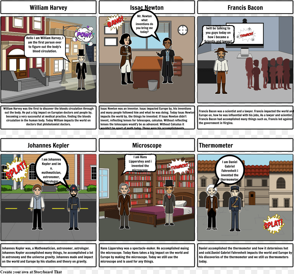 Storyboardthat Scientific Revouloution Romeo And Juliet, Book, Comics, Publication, Person Free Png Download