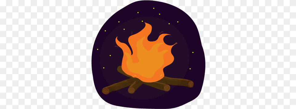 Straight Ahead Animation Circle, Fire, Flame, Person, Face Free Transparent Png