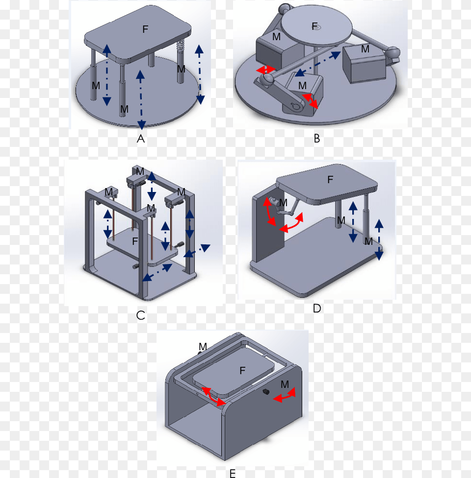 Straight Arrow, Cad Diagram, Diagram Png