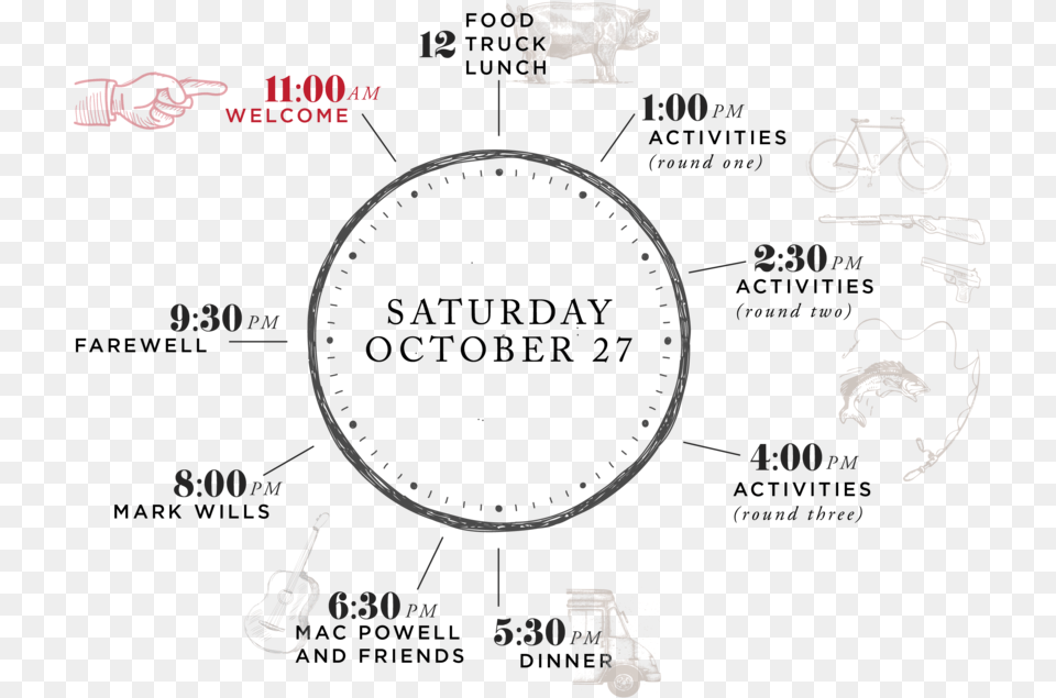 Strangefarmsfestival Schedule Portable Network Graphics, Machine, Spoke, Bicycle, Transportation Free Transparent Png