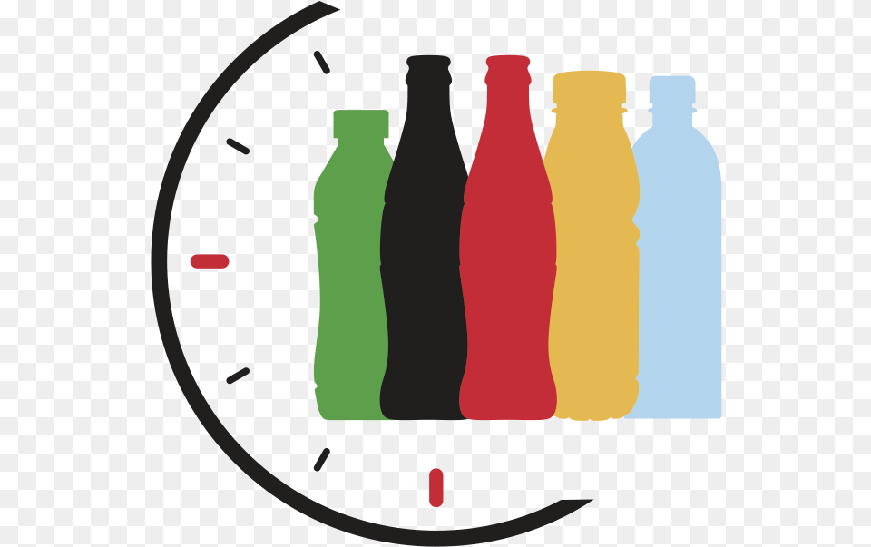 Strategy Dot, Beverage, Bottle, Soda, Pop Bottle Free Png Download