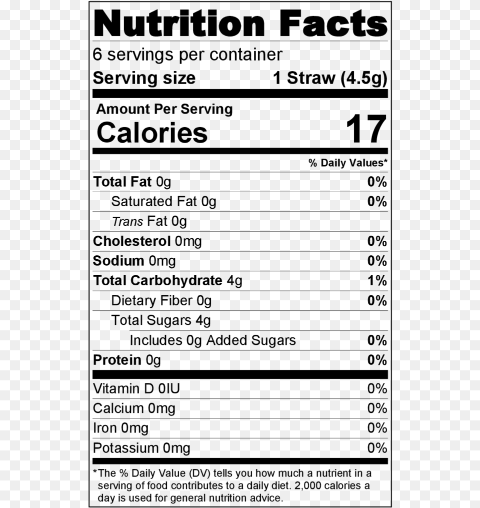 Strawberry Magic Straws Apple Jam Nutrition Facts, Gray Free Png Download