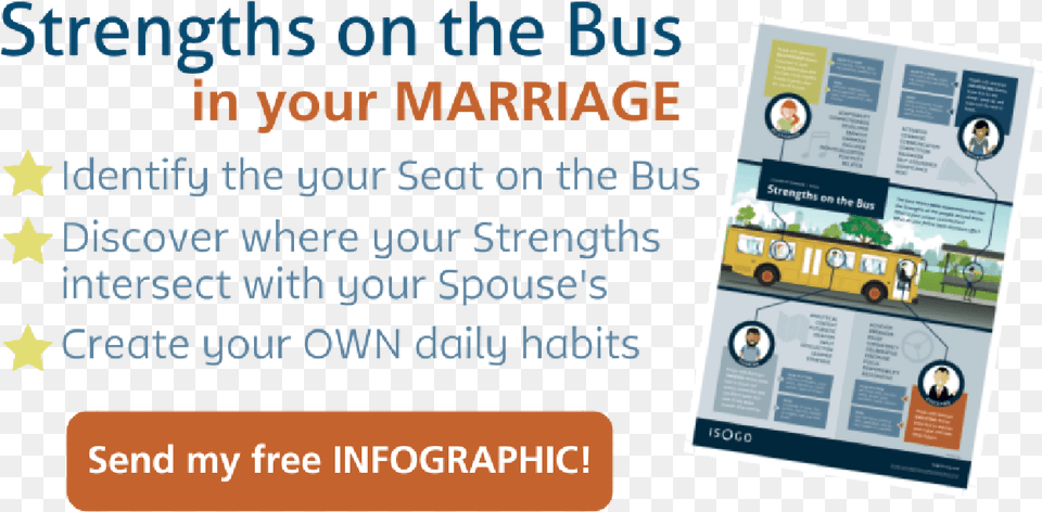 Strengths, Advertisement, Poster, Person, Bus Png Image