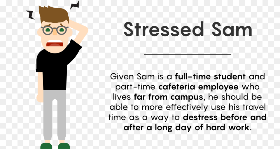 Stressed Sam Cartoon Cartoon, Face, Head, Person, People Free Transparent Png