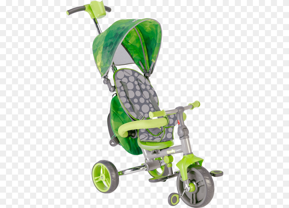 Strolly Compact, Device, Grass, Lawn, Lawn Mower Free Png Download