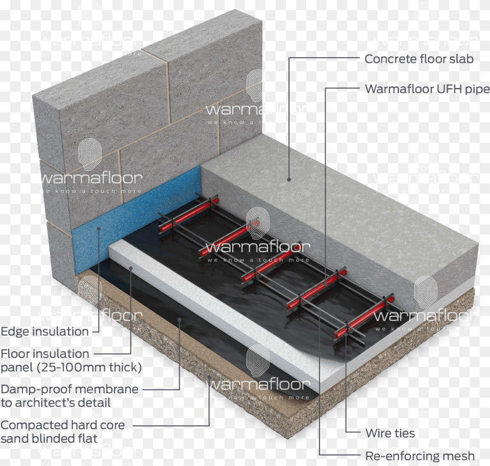 Structural Concrete Floor Underfloor Heating In Concrete Slab, Furniture, Indoors Free Transparent Png