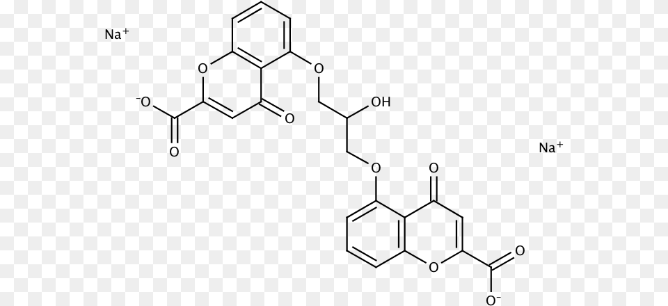 Structure For Cromolyn Sodium Salt, Gray Free Png