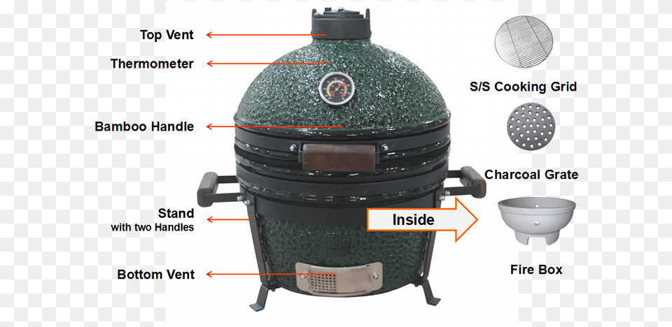 Structure Of Kamado Bbq Grill Kamado, Appliance, Cooker, Device, Electrical Device Png