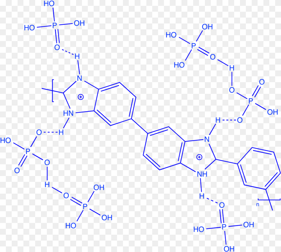 Structure Of Phosphoric Acid Doped Pbi, Diagram Png