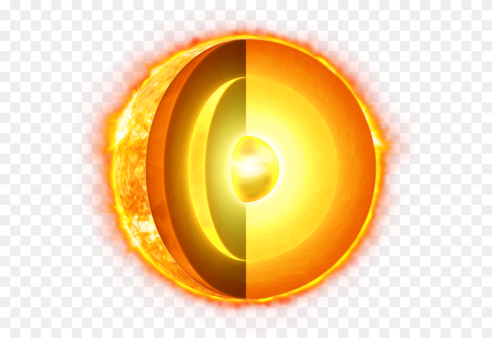Structure Of The Sun Sun With No Background, Nature, Outdoors, Sky, Sphere Png
