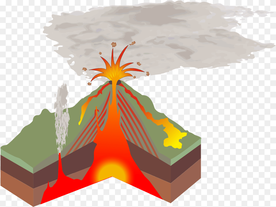 Structure Of The Volcano, Nature, Eruption, Mountain, Outdoors Png