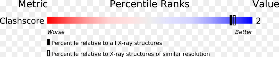 Structure Validation Lenilash Falsche Wimpern Schwarz Echthaar, Light Png