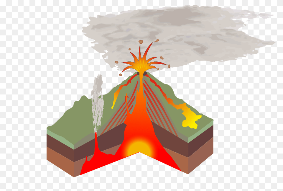 Structure Volcano Unlabeled, Eruption, Mountain, Nature, Outdoors Png Image
