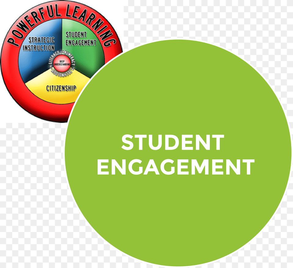 Student Engagement Circle, Logo, Disk Free Png