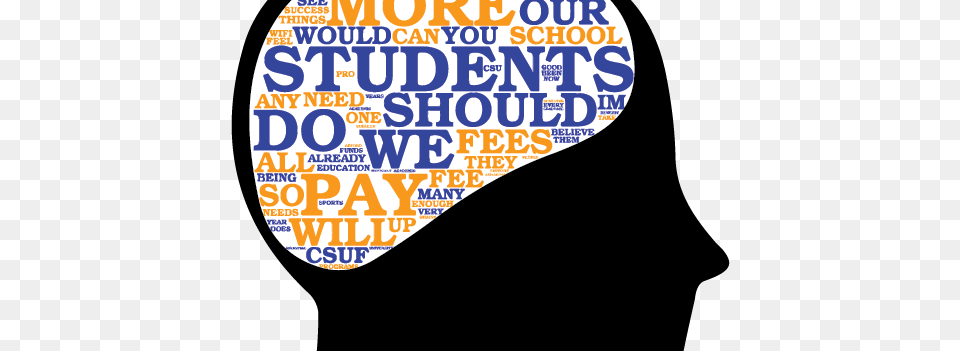 Student Responses To Student Success Initiative Surveys Stompin On Down Beat Alley, Hat, Swimwear, Sticker, Cap Png Image