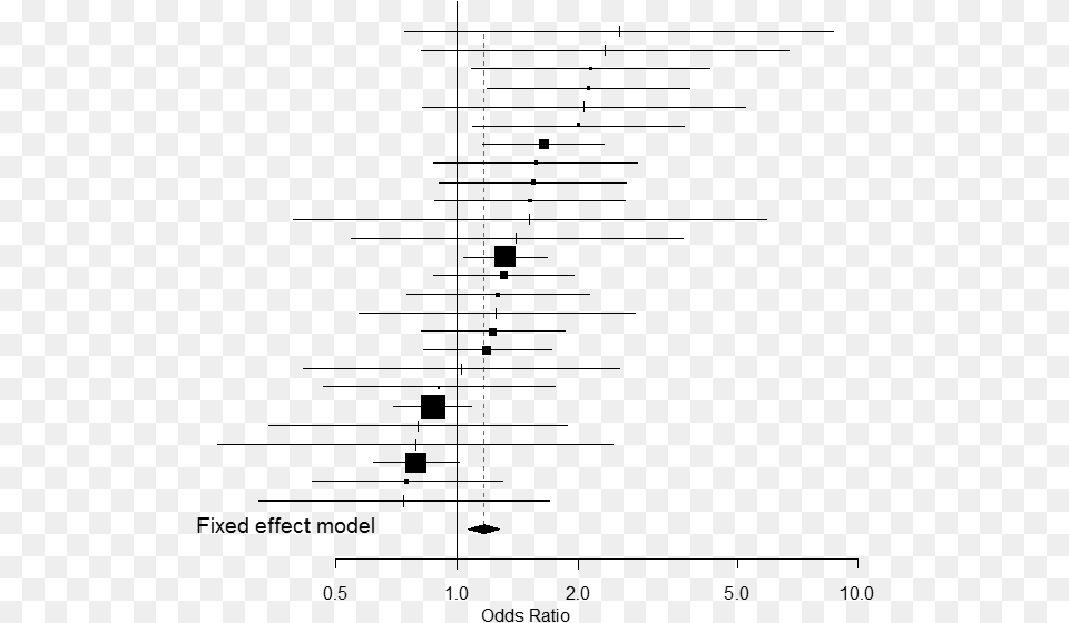 Studies Of Cigarette Smoke Exposure On Risk Of Lung Sheet Music, Nature, Night, Outdoors Free Png