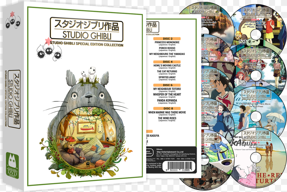 Studio Ghibli, Person, Disk, Dvd, Face Free Transparent Png