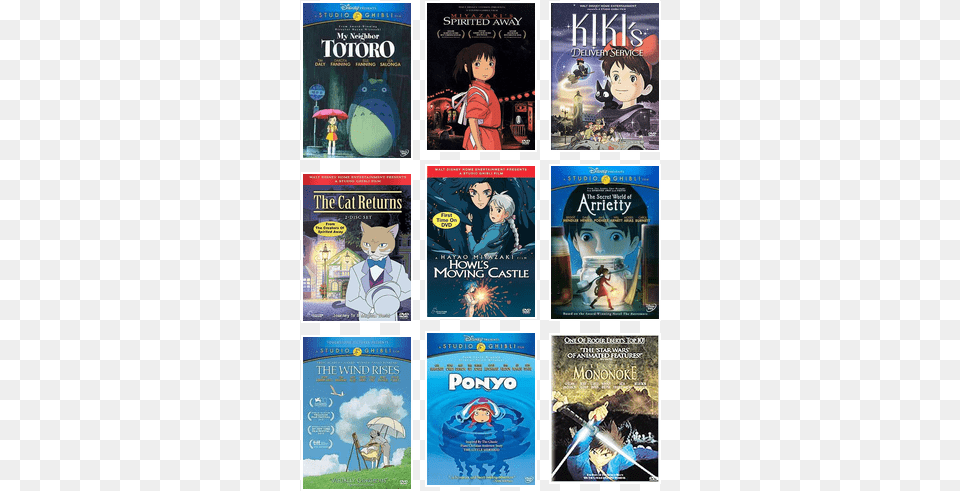 Studio Ghibli Movies Disney Howl39s Moving Castle Dvd, Book, Publication, Comics, Novel Png