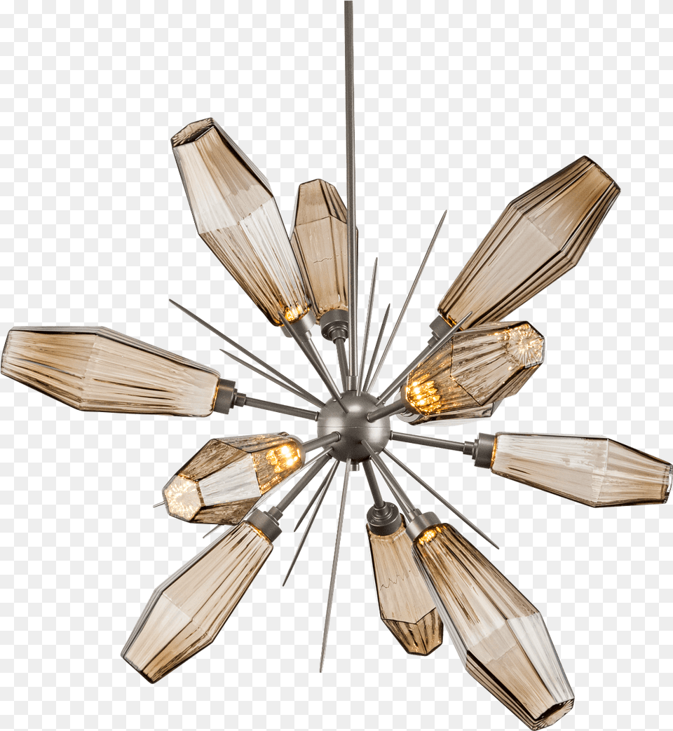Style, Chandelier, Lamp, Appliance, Ceiling Fan Free Png